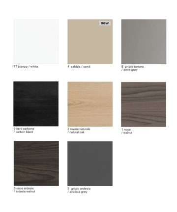 PZ colori laminato